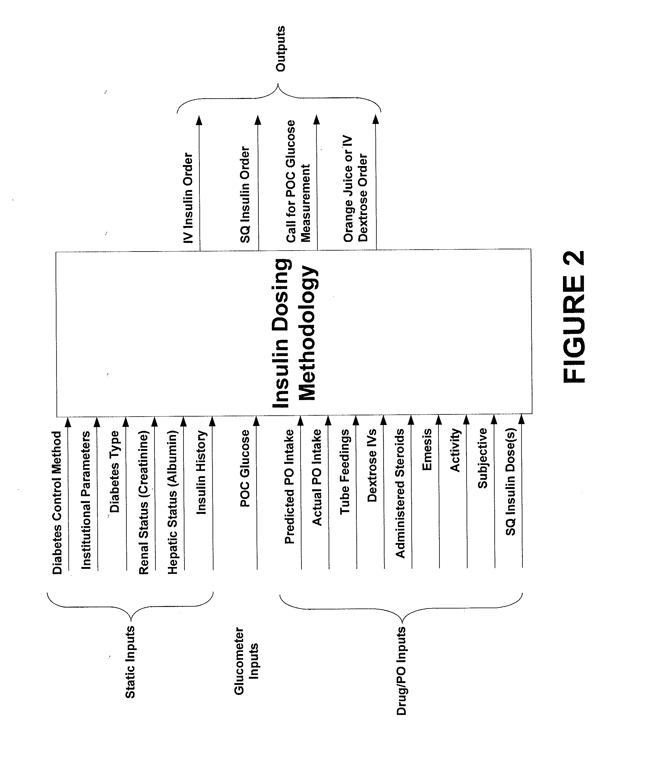 Systems and methods for determining insulin therapy for a patient