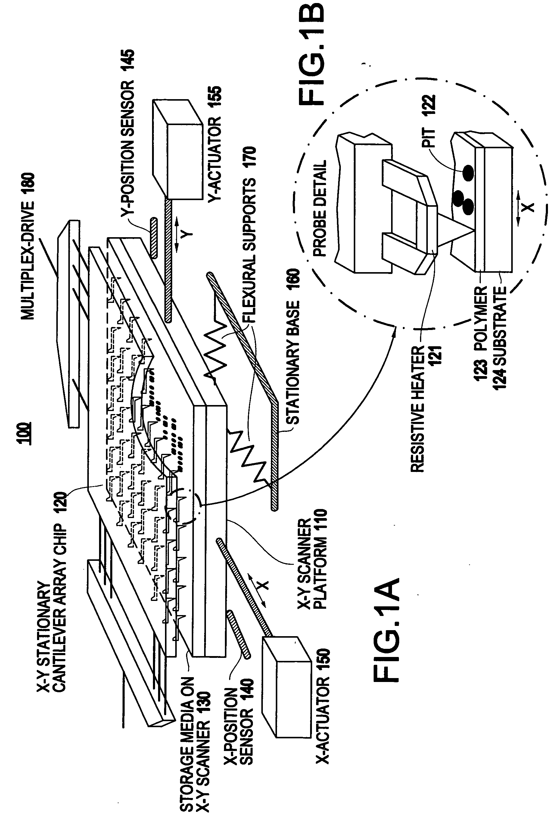 Servo system for a two-dimensional micro-electromechanical system (MEMS)-based scanner and method therefor