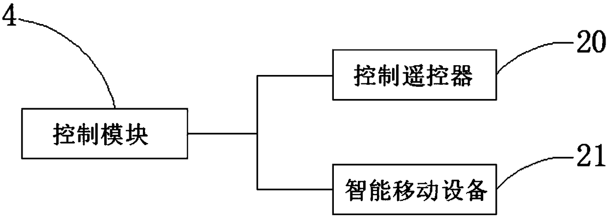 Robot-based intelligent household ventilation system