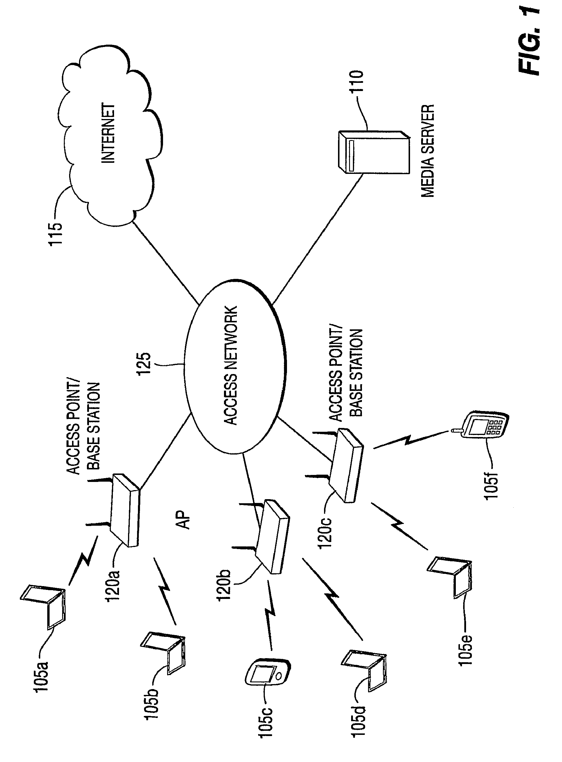 Method for efficient feedback of receiving channel conditions in adaptive video multicast and broadcast systems