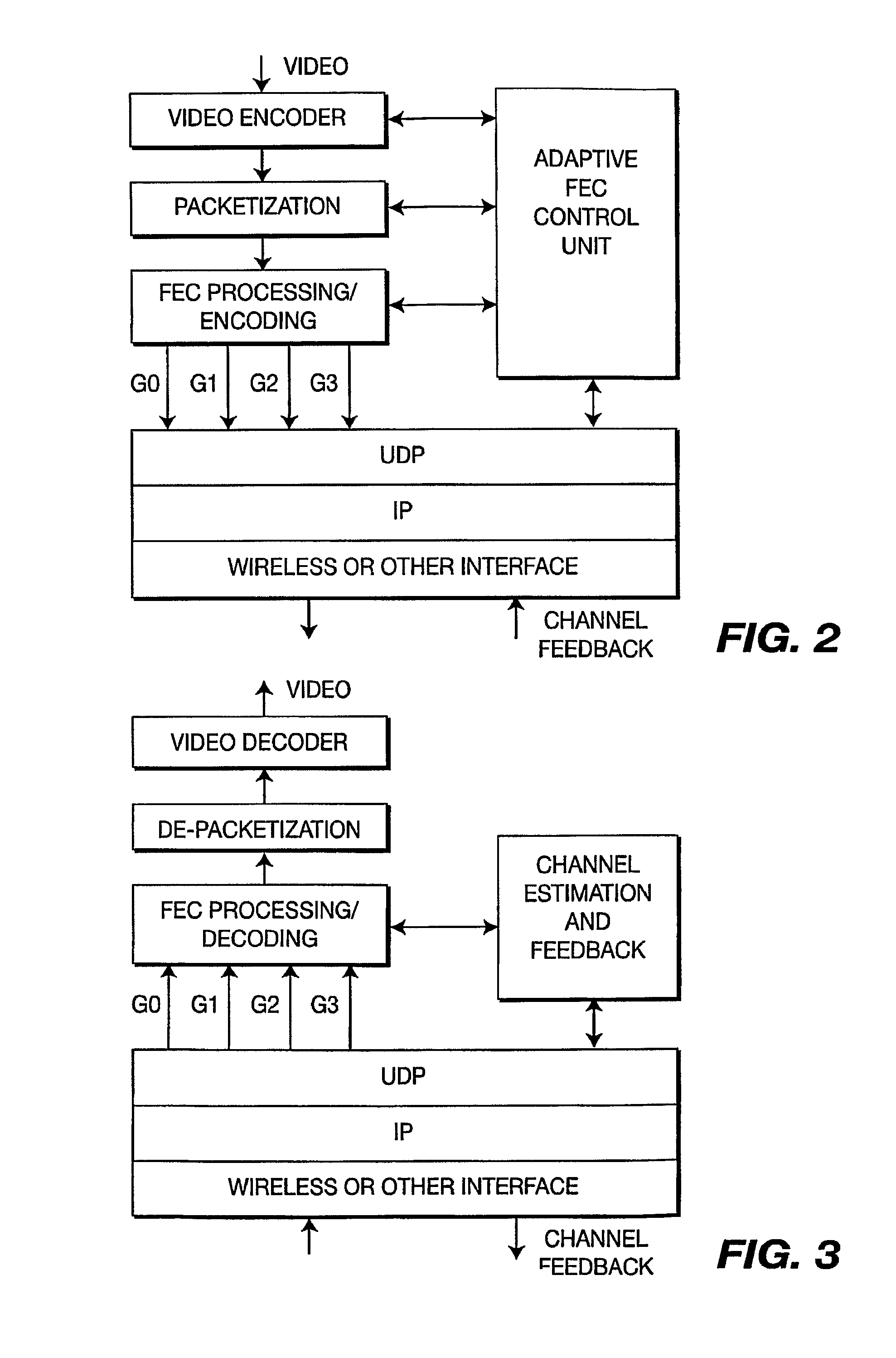 Method for efficient feedback of receiving channel conditions in adaptive video multicast and broadcast systems