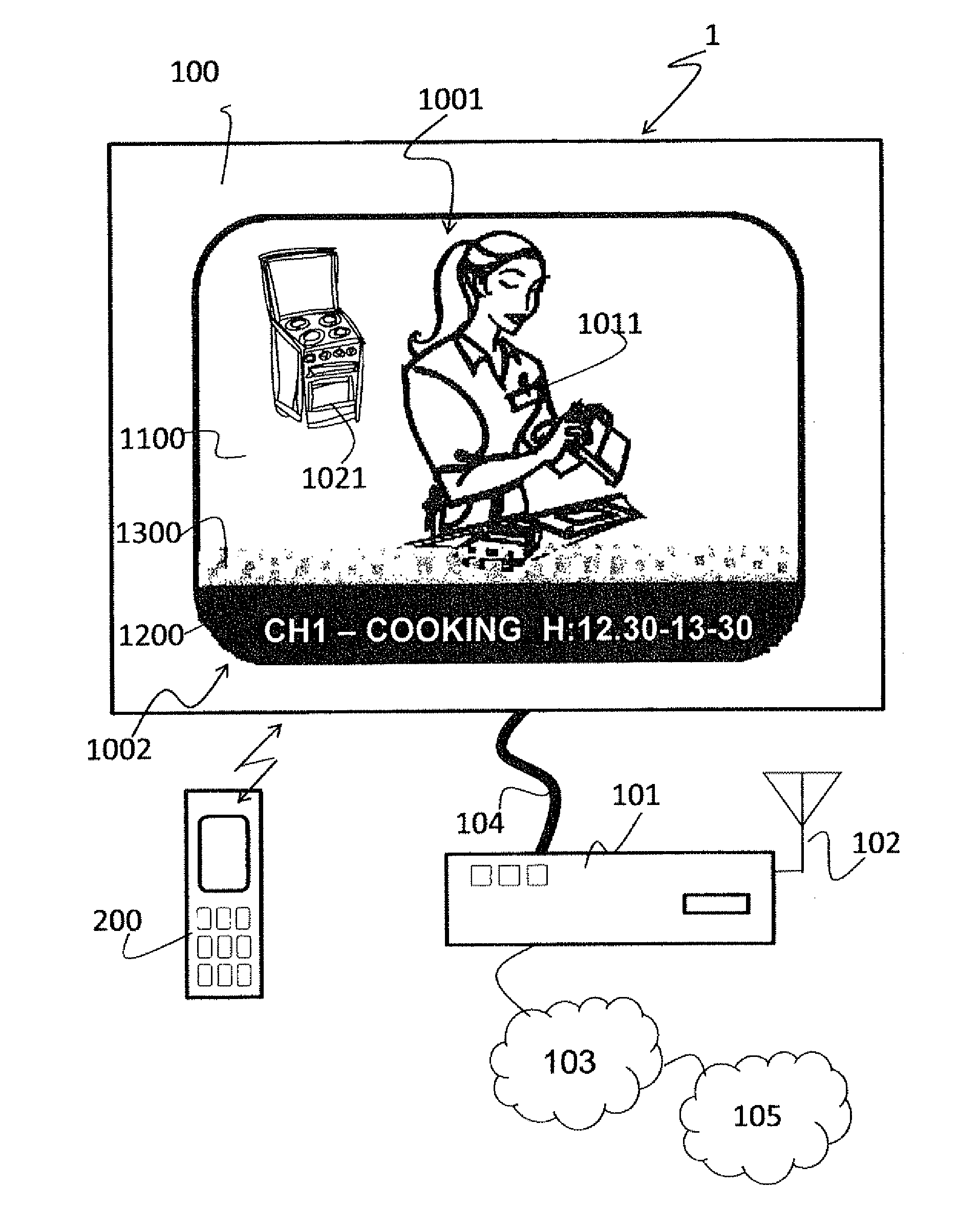 Method and apparatus for combining images of a graphic user interface with a stereoscopic video