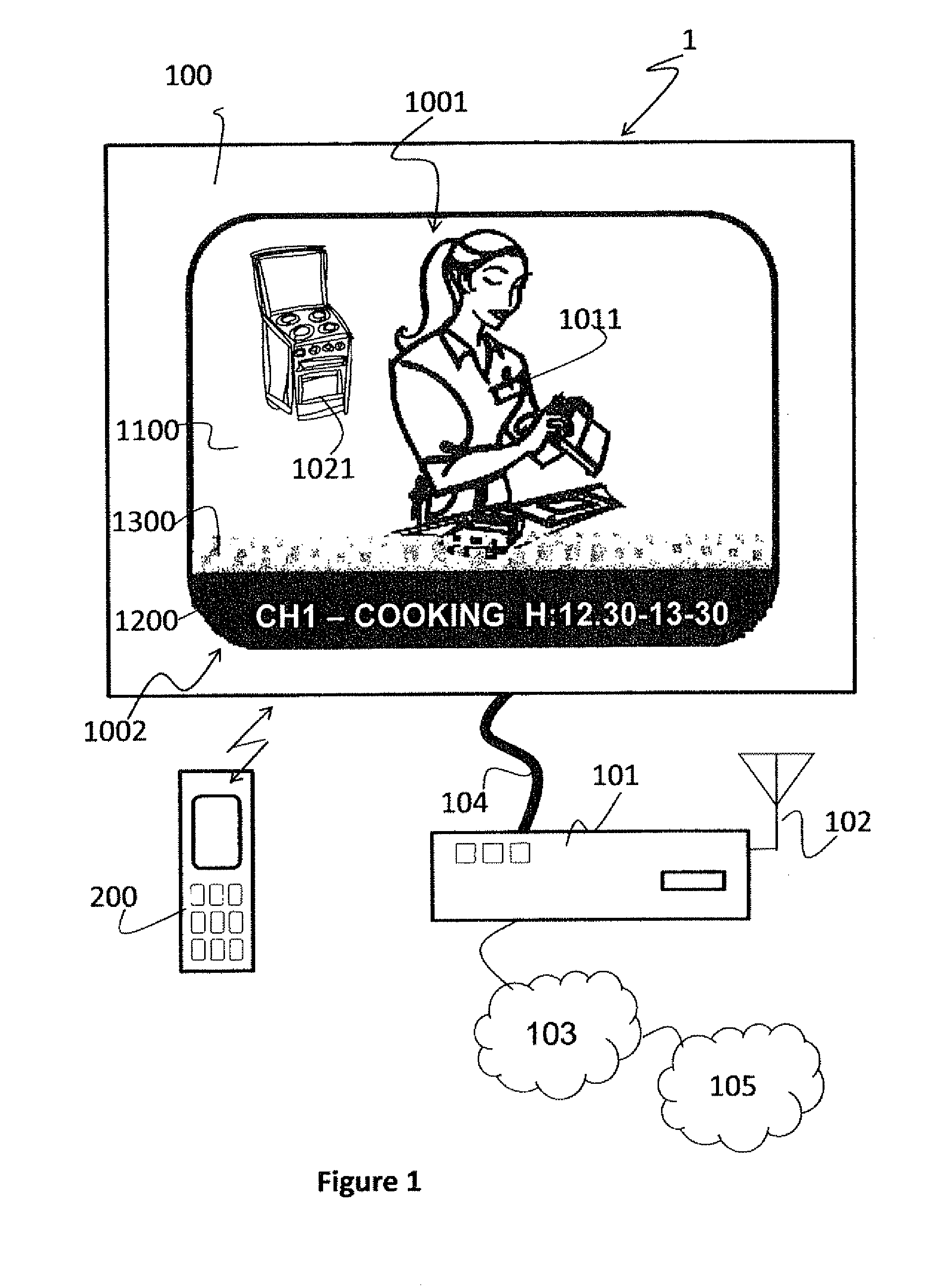 Method and apparatus for combining images of a graphic user interface with a stereoscopic video