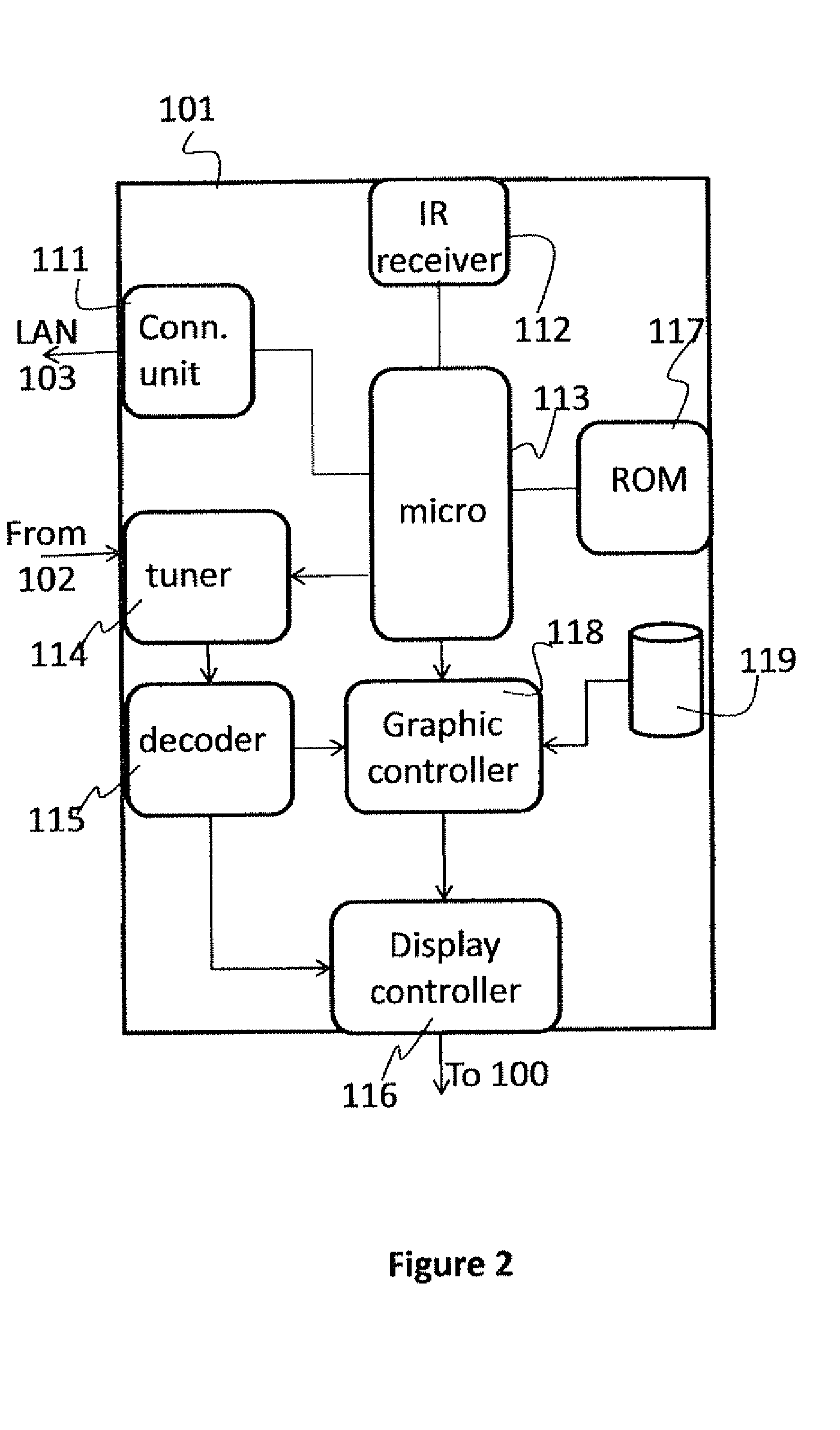 Method and apparatus for combining images of a graphic user interface with a stereoscopic video
