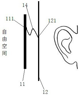 A kind of antenna device and bluetooth earphone