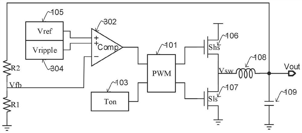 Oblique wave injection circuit based on oblique wave reset and error compensation method in switching power supply