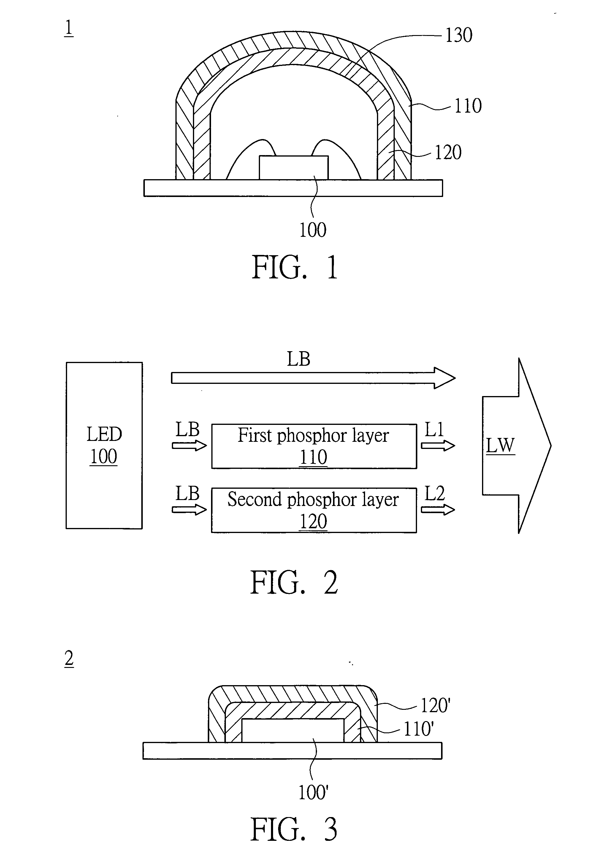 Light emitting apparatus with open loop control
