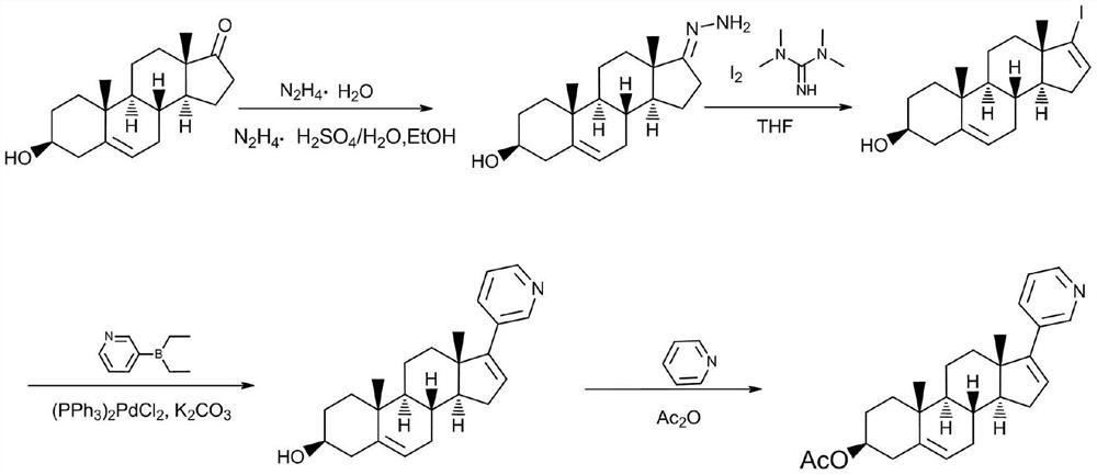 Method for separating and purifying abiraterone and dimer of the abiraterone