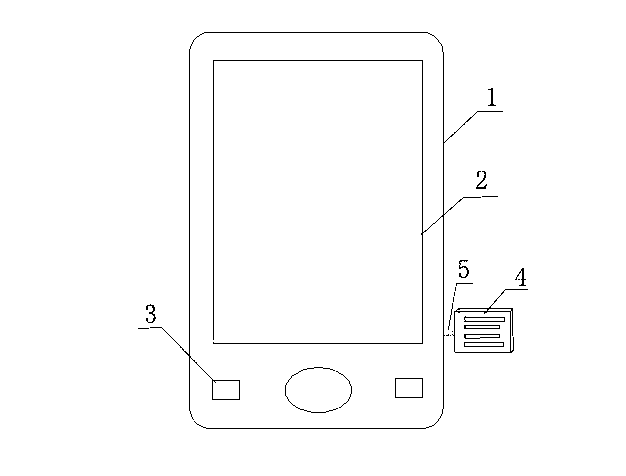 Mobile phone tablet computer having built-in ultra-thin universal serial bus (USB) device
