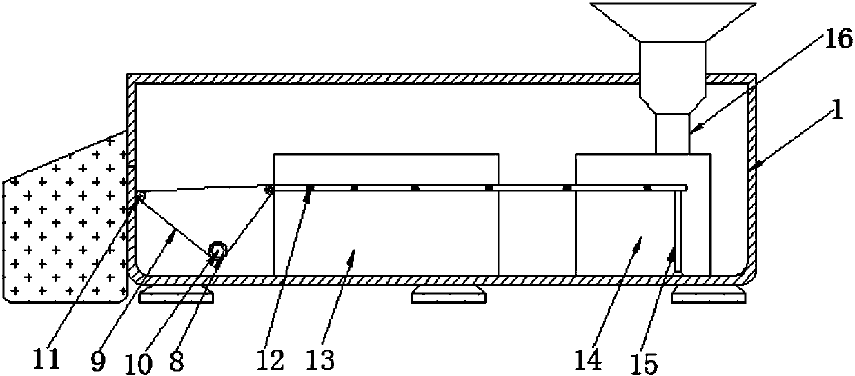 Novel automatic vacuum packaging mechanical device