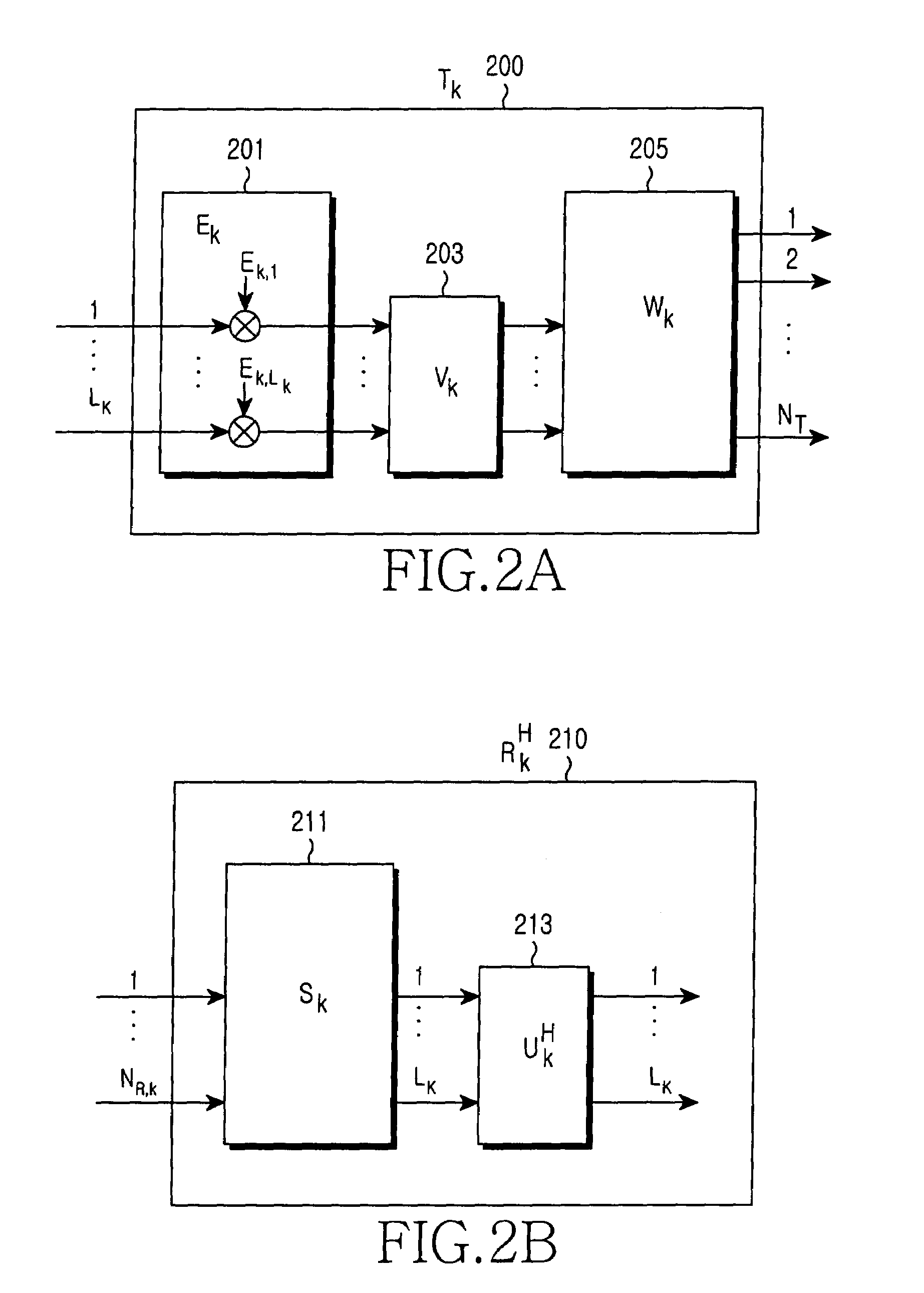 Apparatus and method for performing sequential scheduling in multiple-input multiple-output system