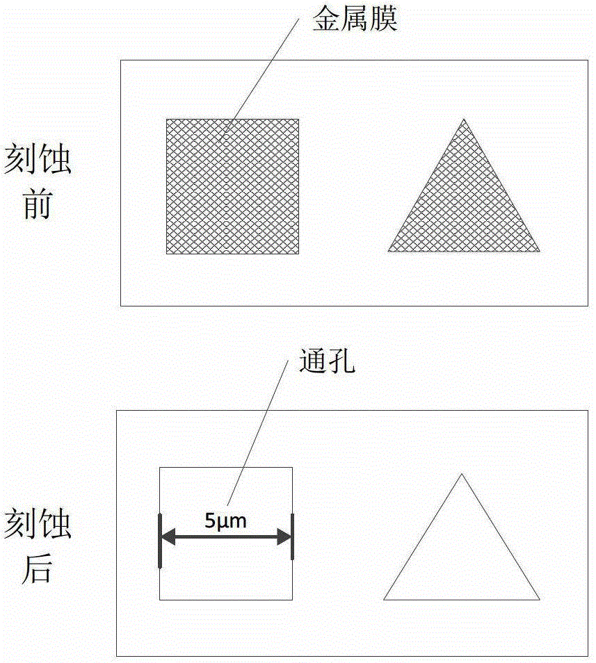 An Electric Field Assisted Through-Silicon Via Etching Process