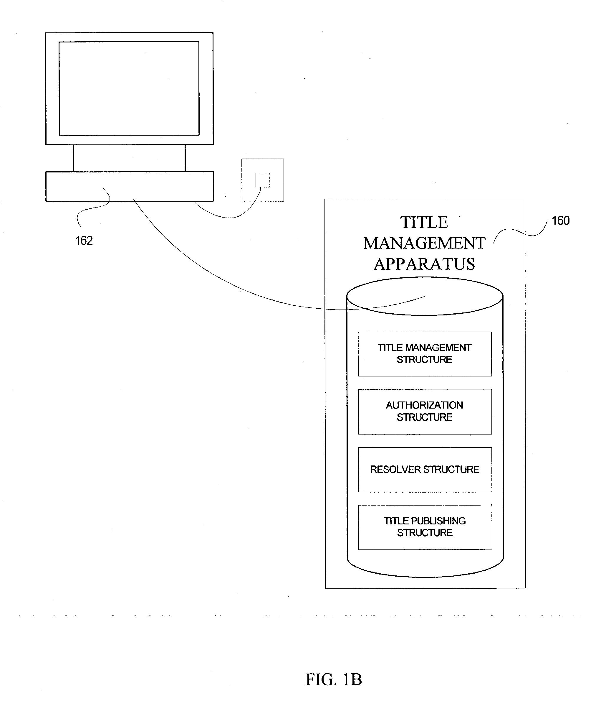 Methods and apparatus for title protocol, authentication, and sharing