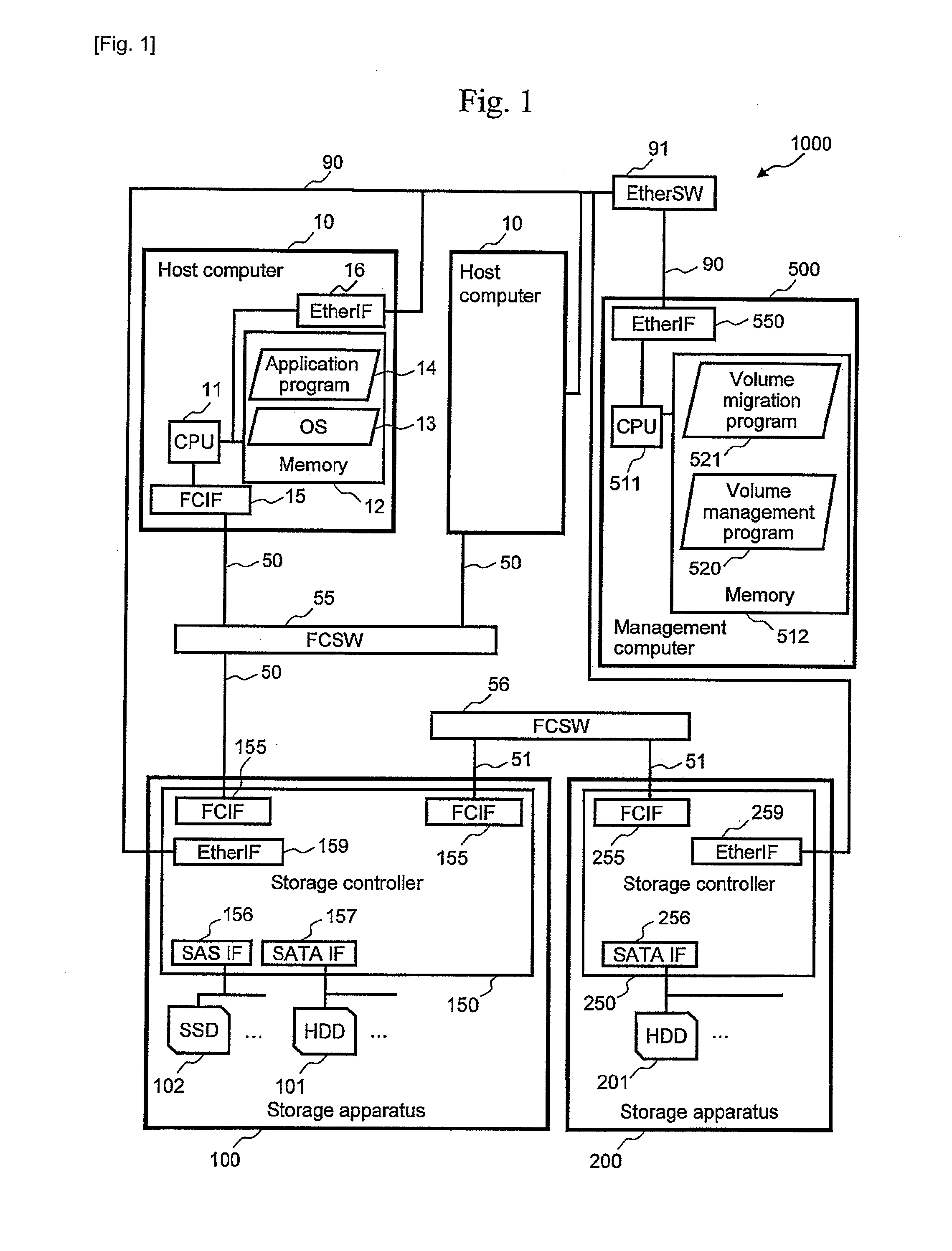 Storage apparatus, computer system, and data migration method