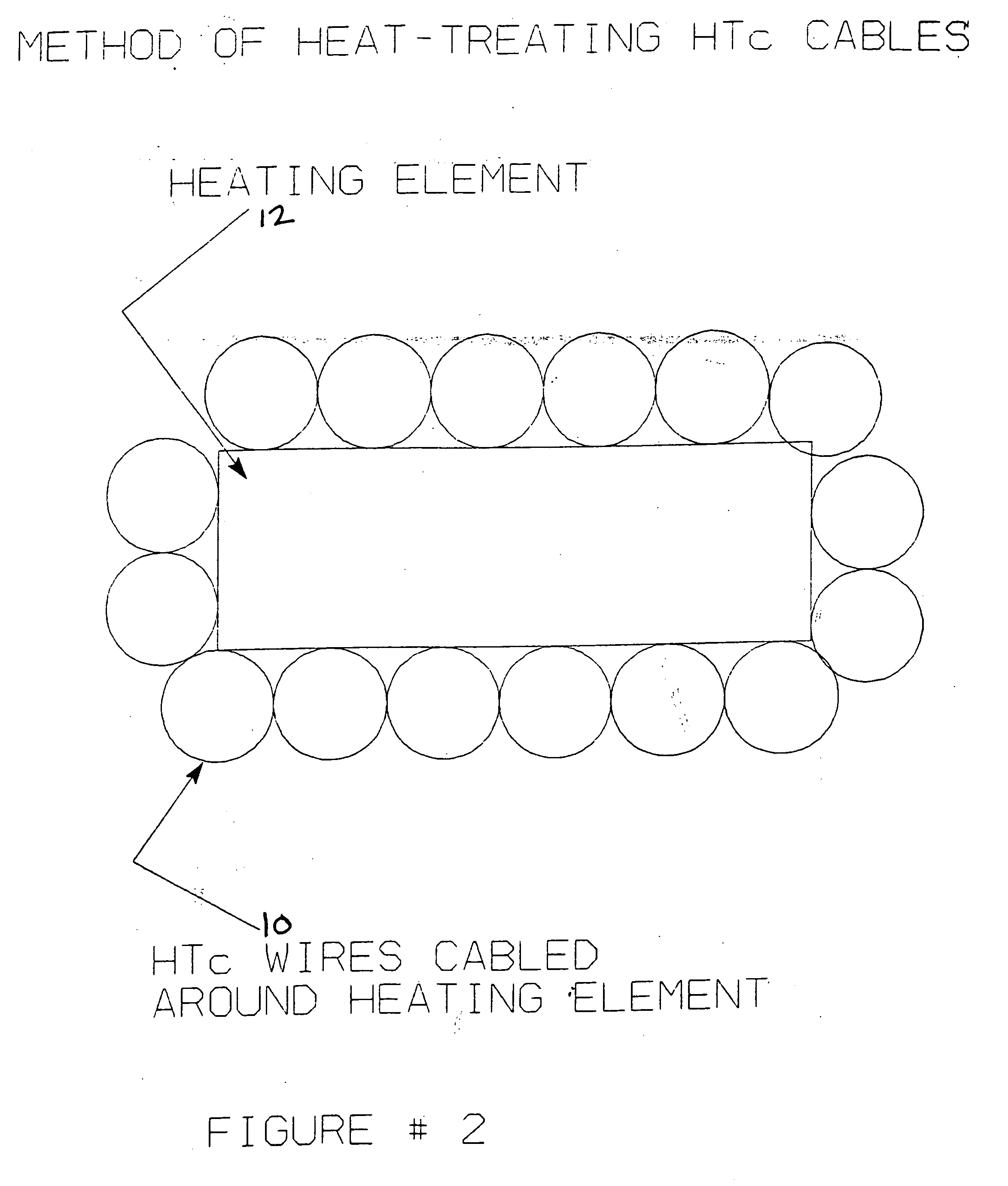 Method of heat treating HTc conductors in a large fabricated system