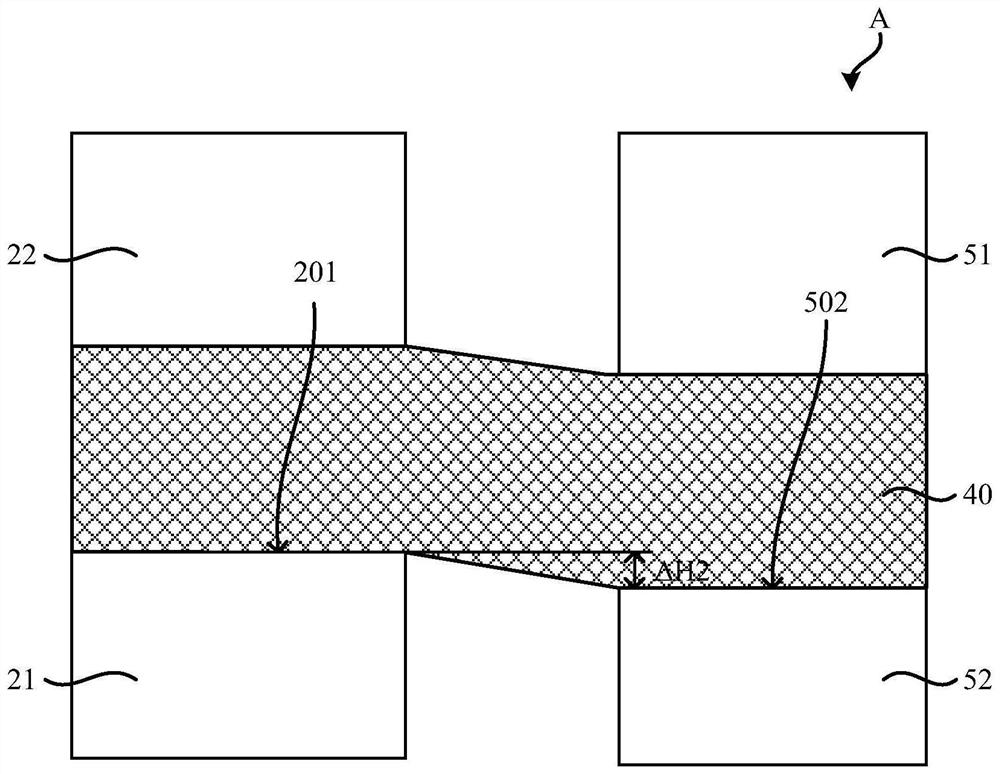 Backlight module and display device