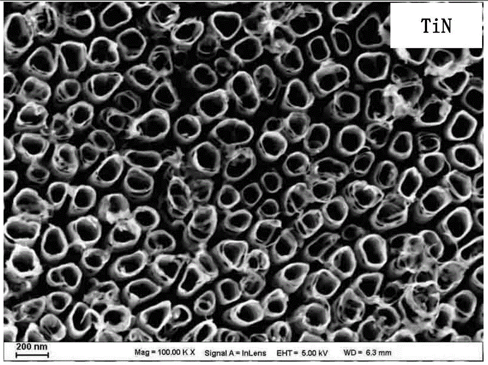 Lithium intercalation manganese dioxide-titanium nitride nanotube composite material and preparing method and application thereof