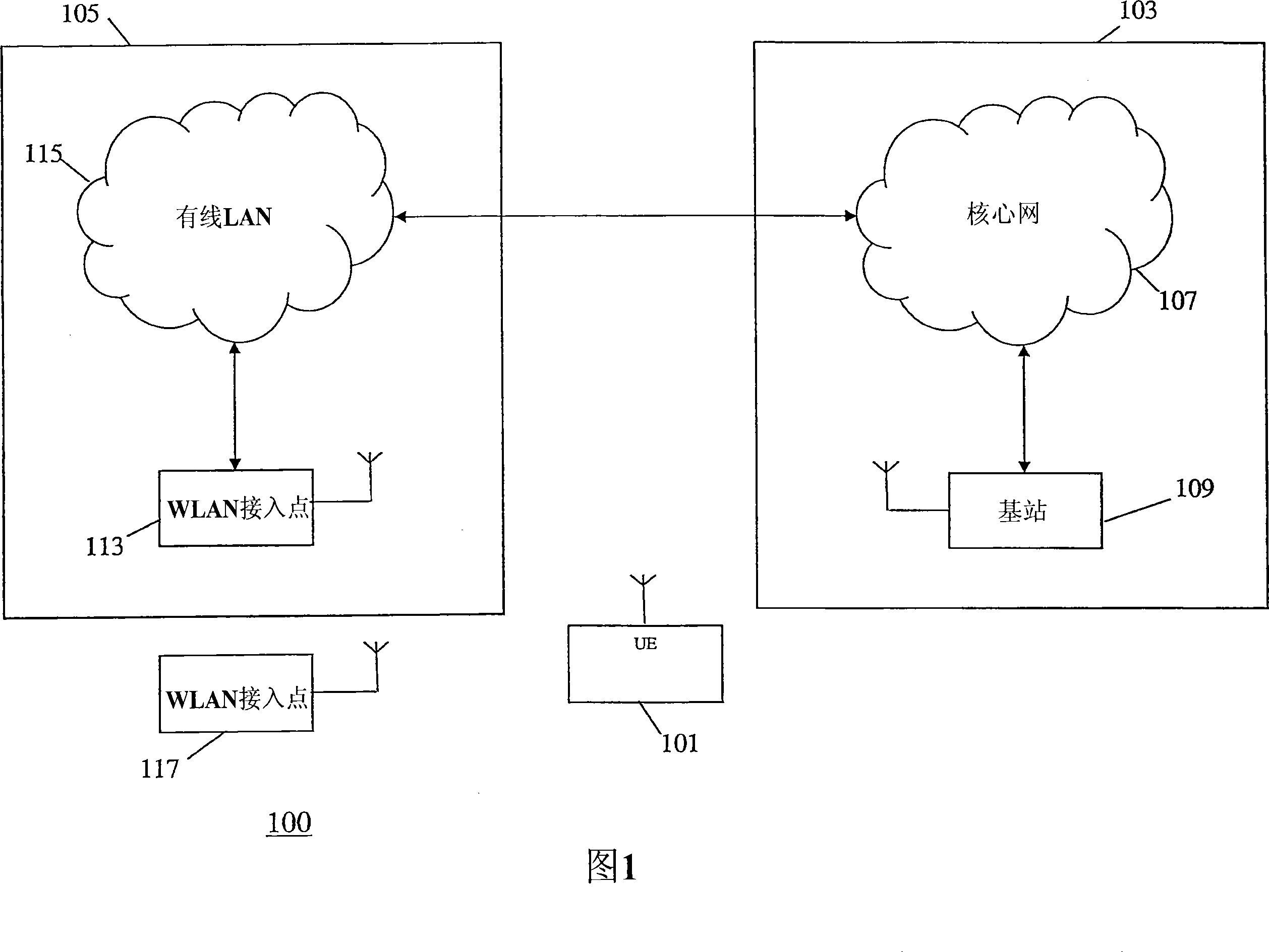 Determination of a network identity for a wlan access point