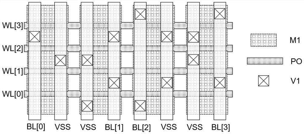 Read-only memory array structure, electronic equipment, extension method and encoding method