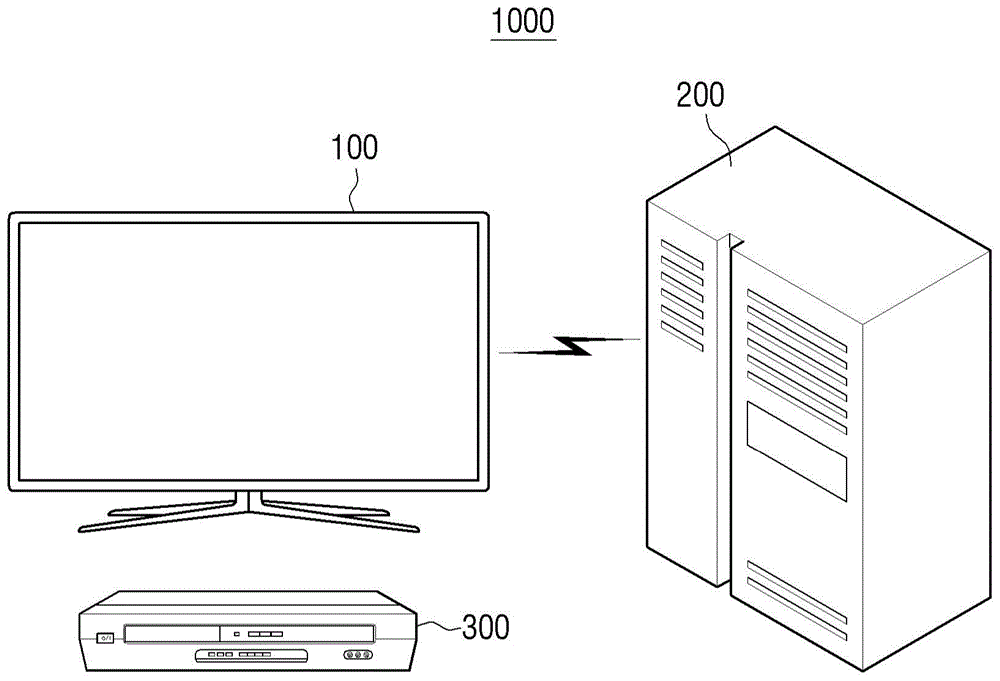 Display apparatus, method of controlling the same, server, method of controlling the same, system for detecting information on location of channel information, and method of controlling the same