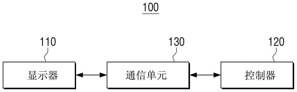 Display apparatus, method of controlling the same, server, method of controlling the same, system for detecting information on location of channel information, and method of controlling the same