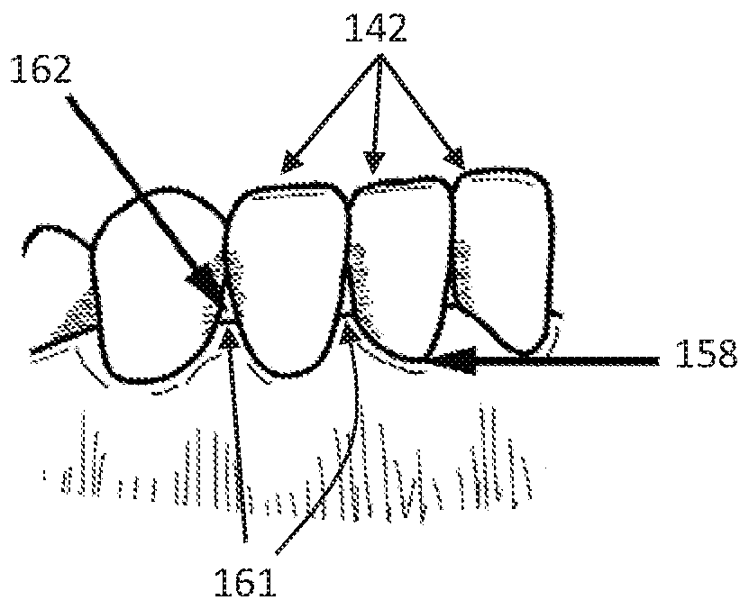 Systems and methods for personalized oral irrigation
