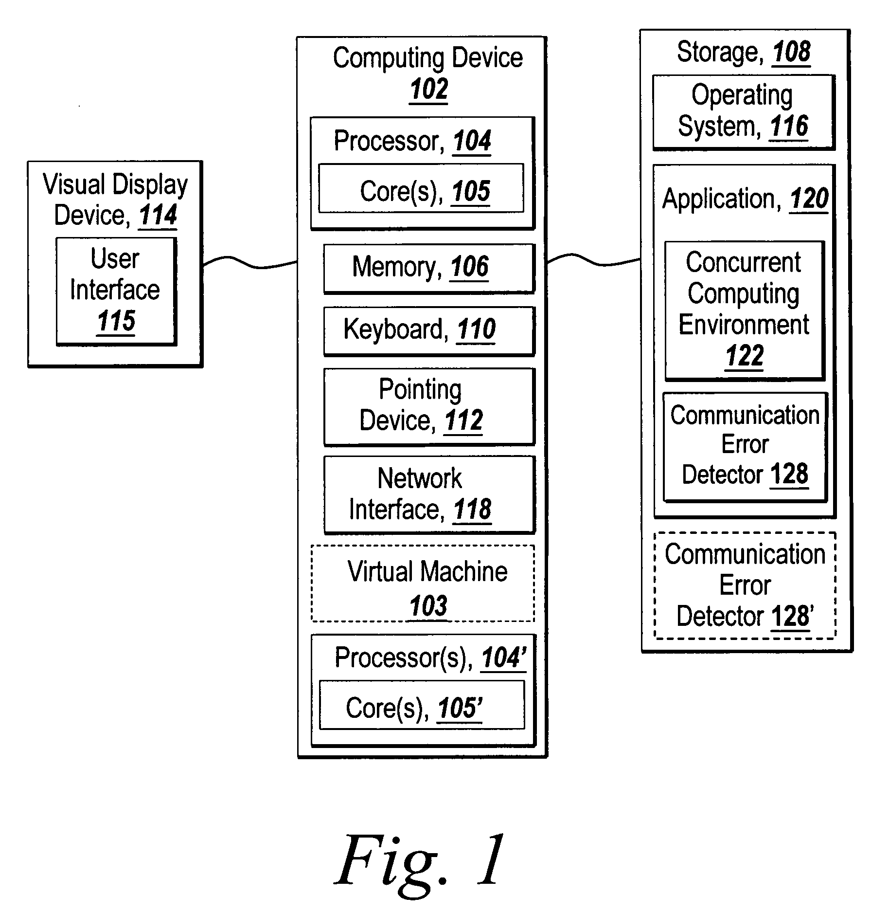 Recoverable error detection for concurrent computing programs