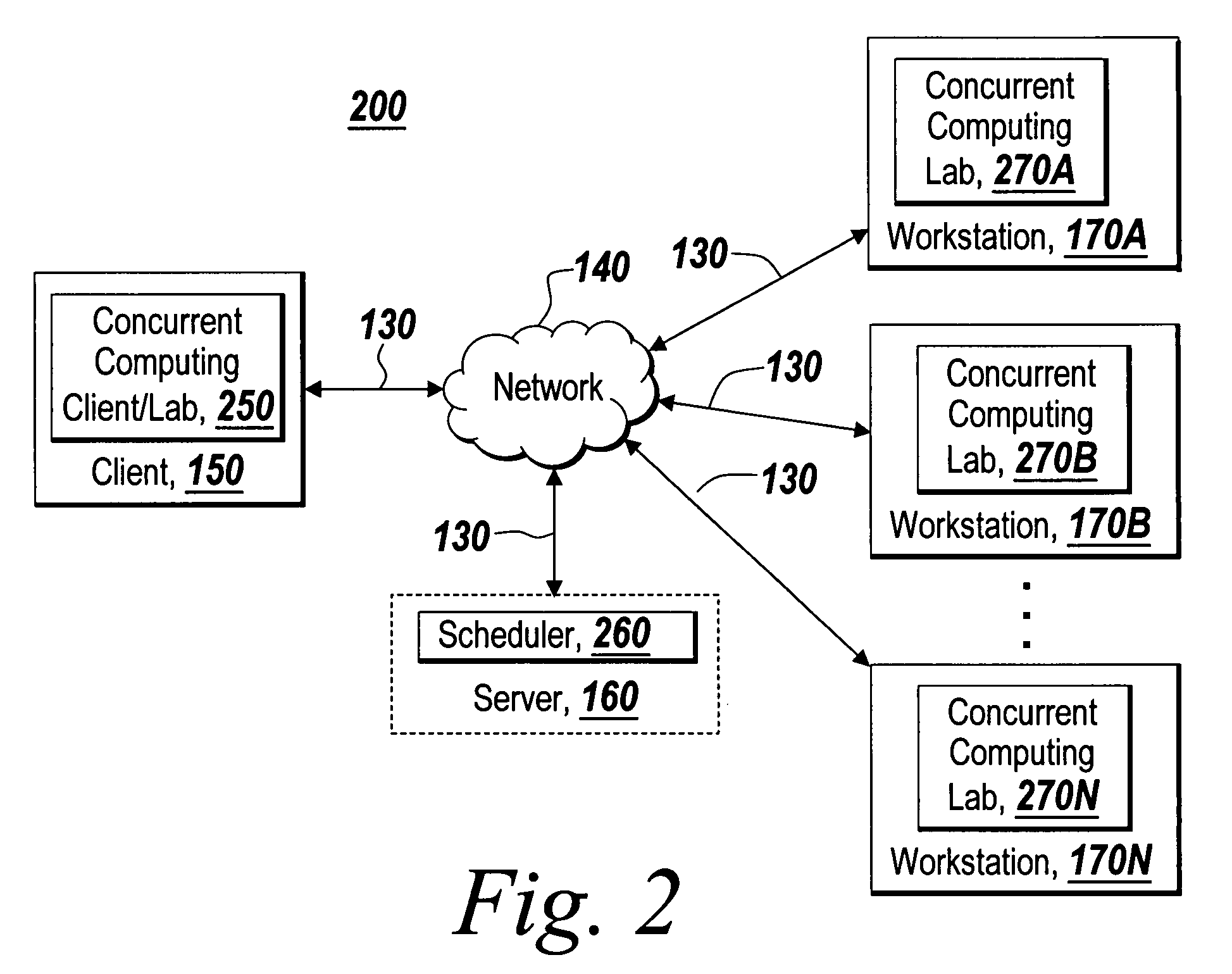 Recoverable error detection for concurrent computing programs