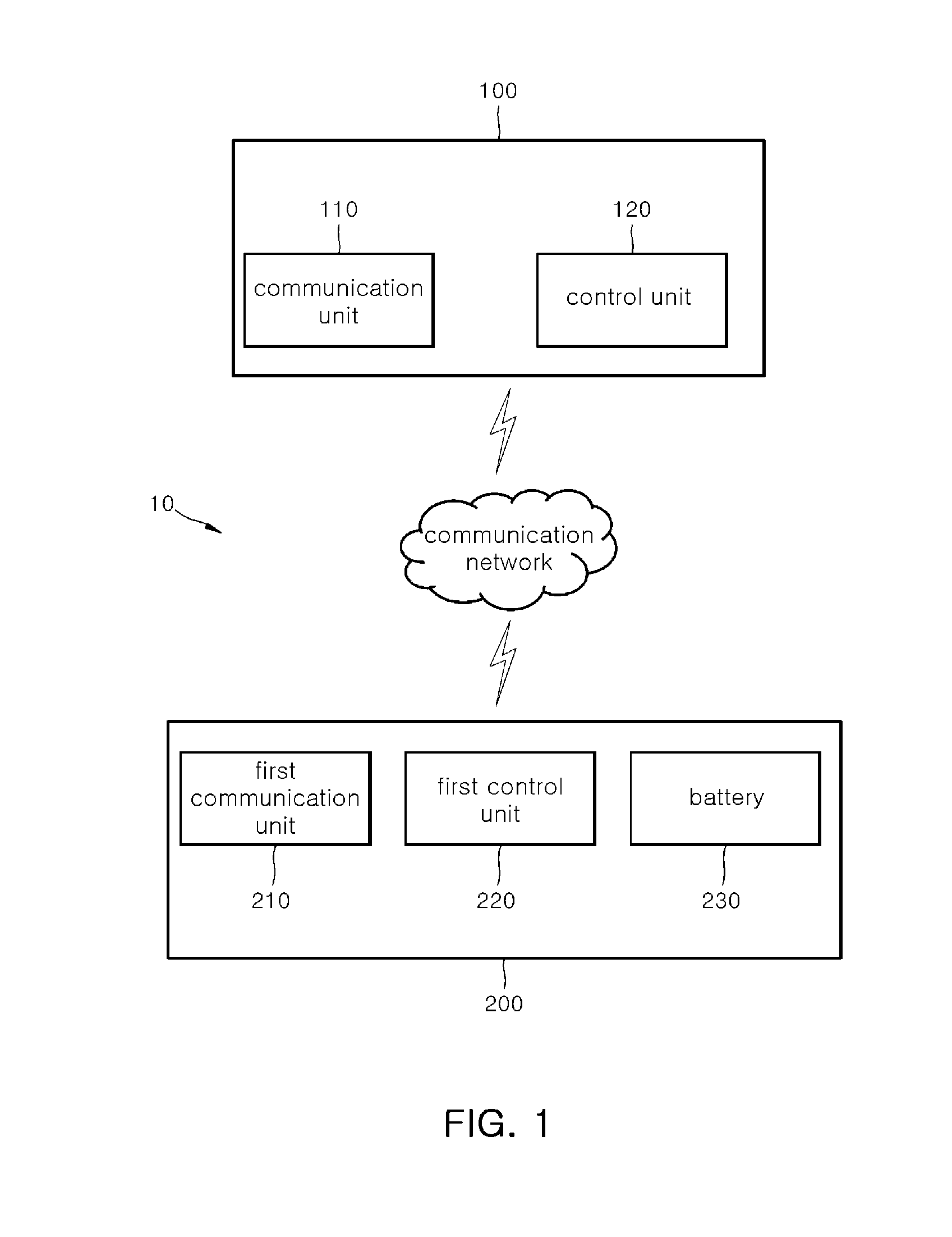 Wireless charging equipment, terminal, wireless charging system comprising the same, control method thereof and non-transitory computer readable storage medium having computer program recorded thereon