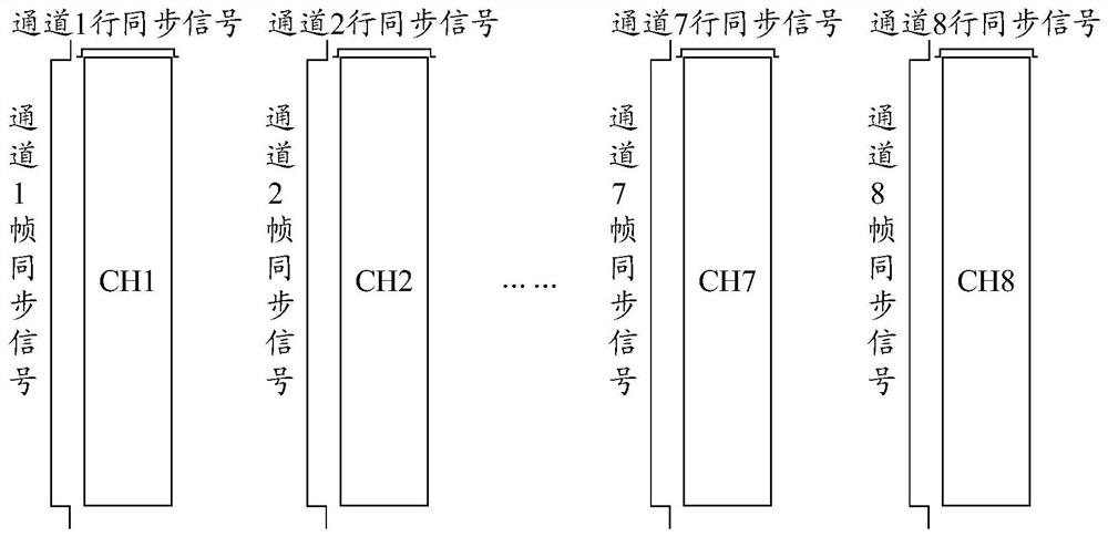 Video data processing method and device and computer readable storage medium