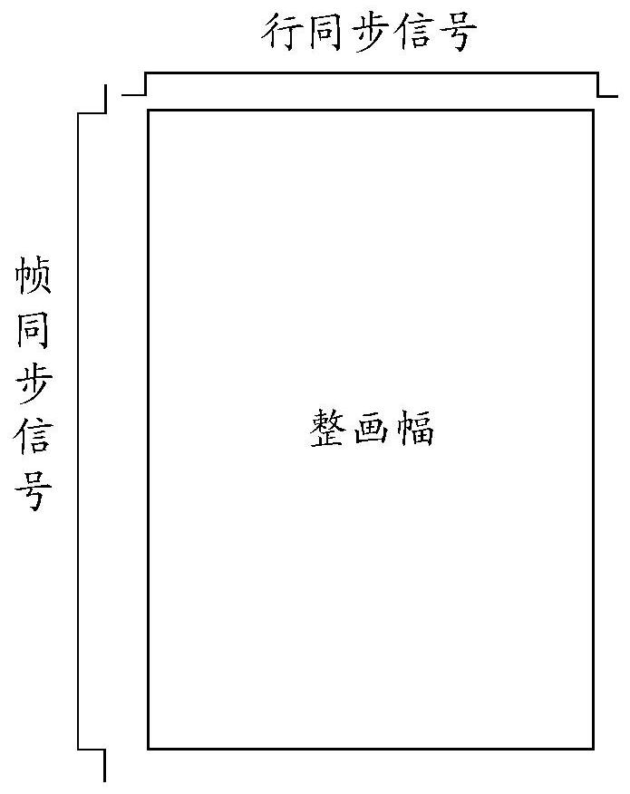 Video data processing method and device and computer readable storage medium