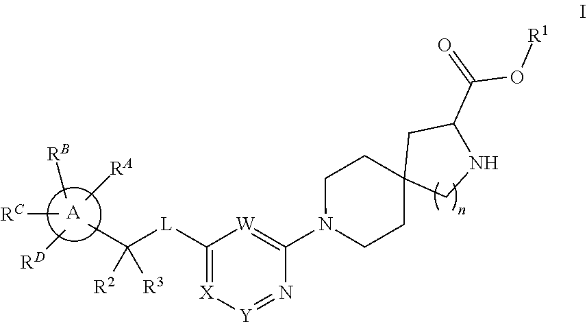 Spirocyclic compounds as tryptophan hydroxylase inhibitors