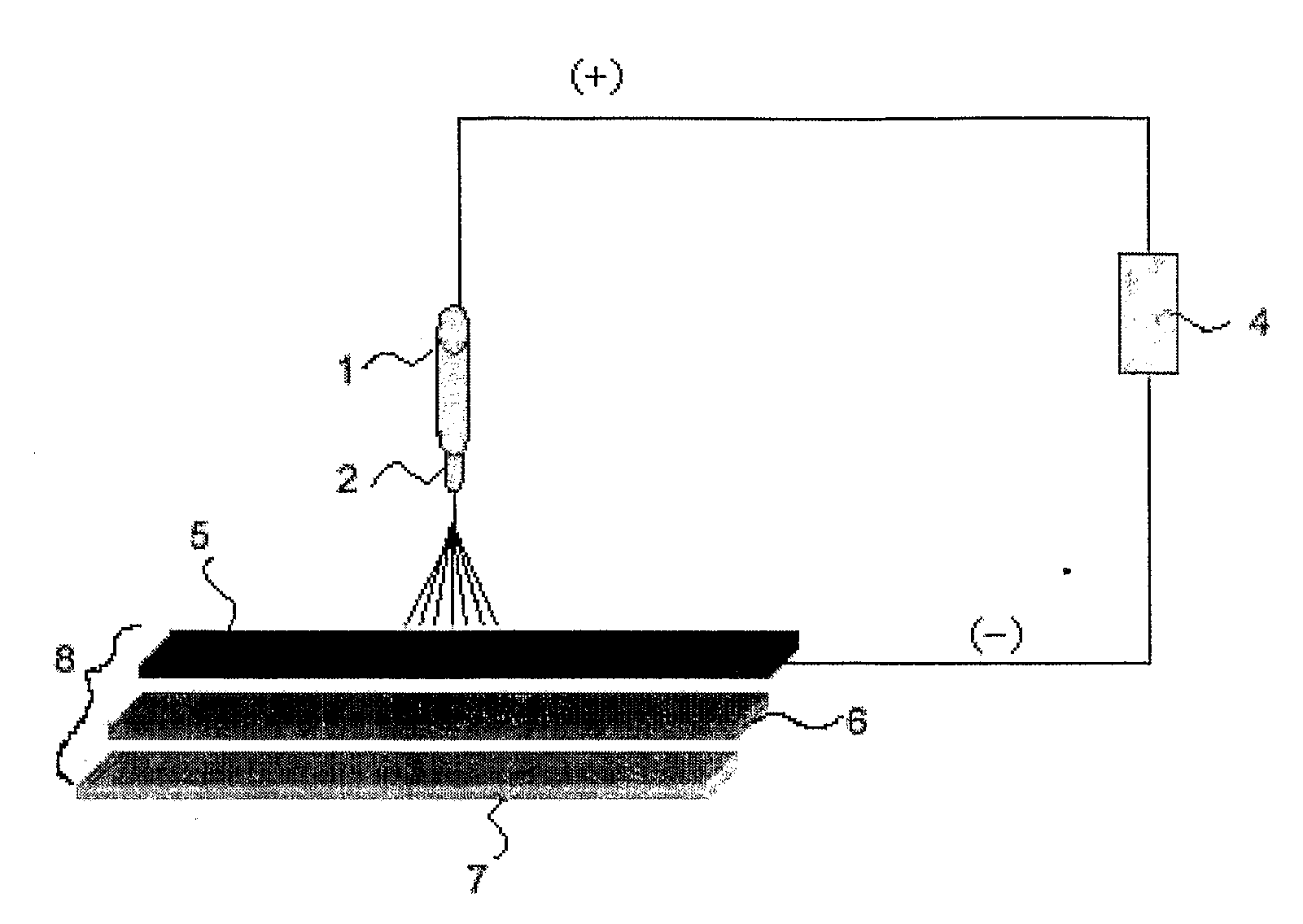 Method of manufacturing nano-fibers with excellent fiber formation