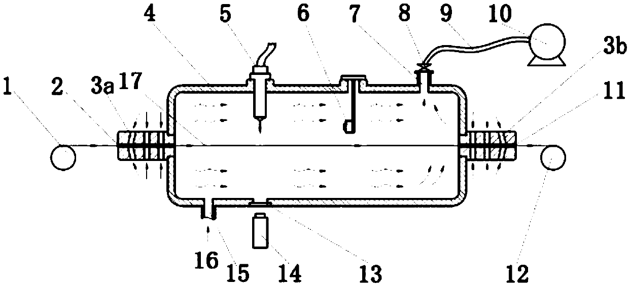 A carbon fiber controllable laser ultra-high temperature graphitization device