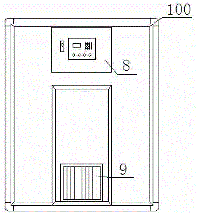 Substation indoor environment intelligent control device