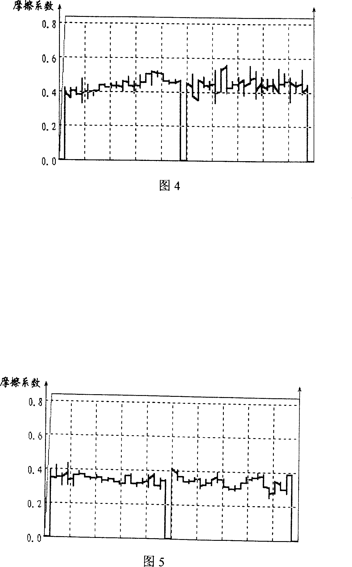 Production process of metal based sintered friction plate