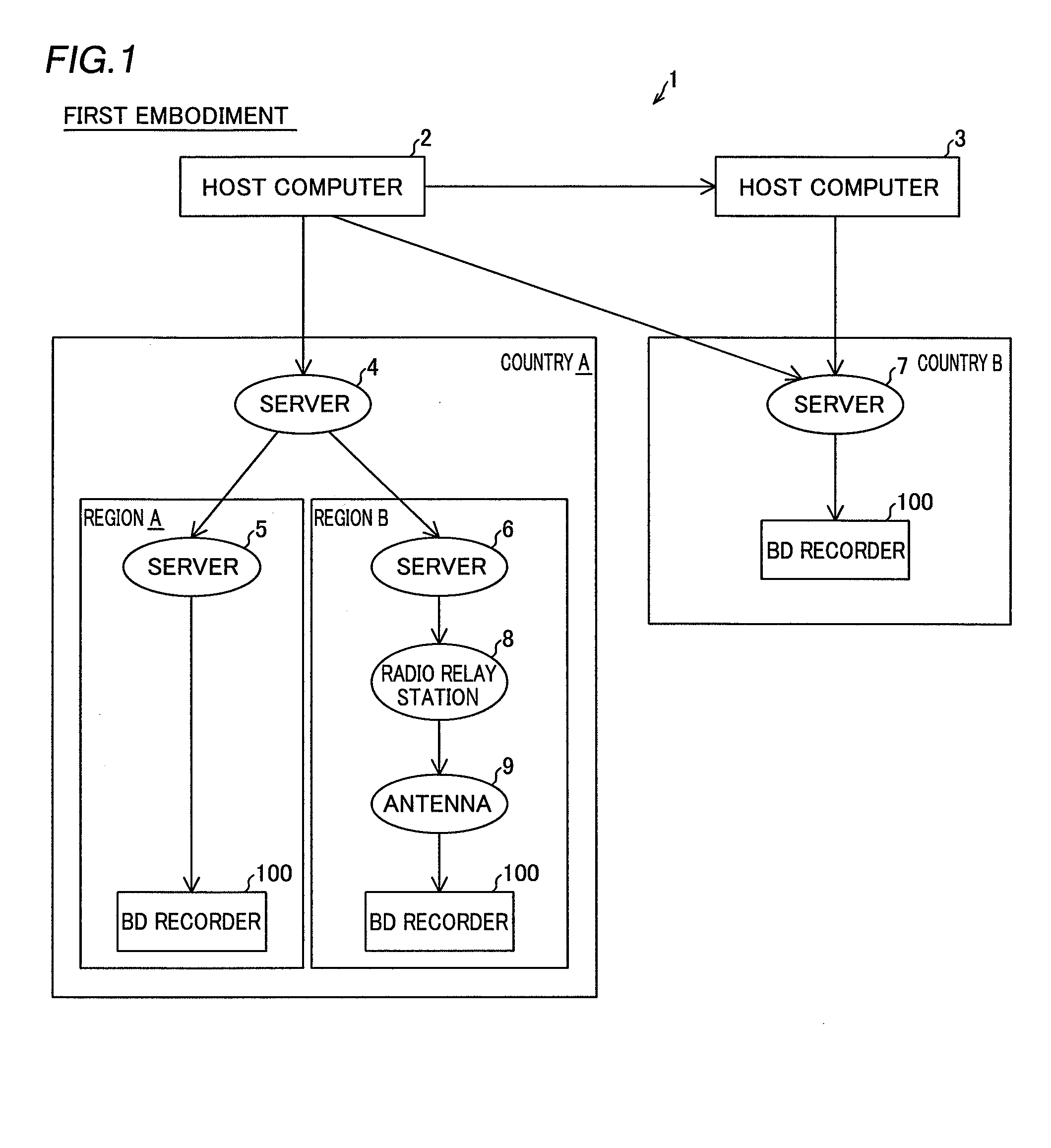 Electronic Apparatus and Power Supply Control System