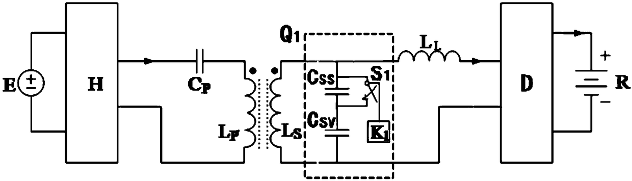 A constant current and constant voltage inductive wireless charging system