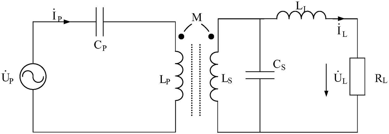 A constant current and constant voltage inductive wireless charging system