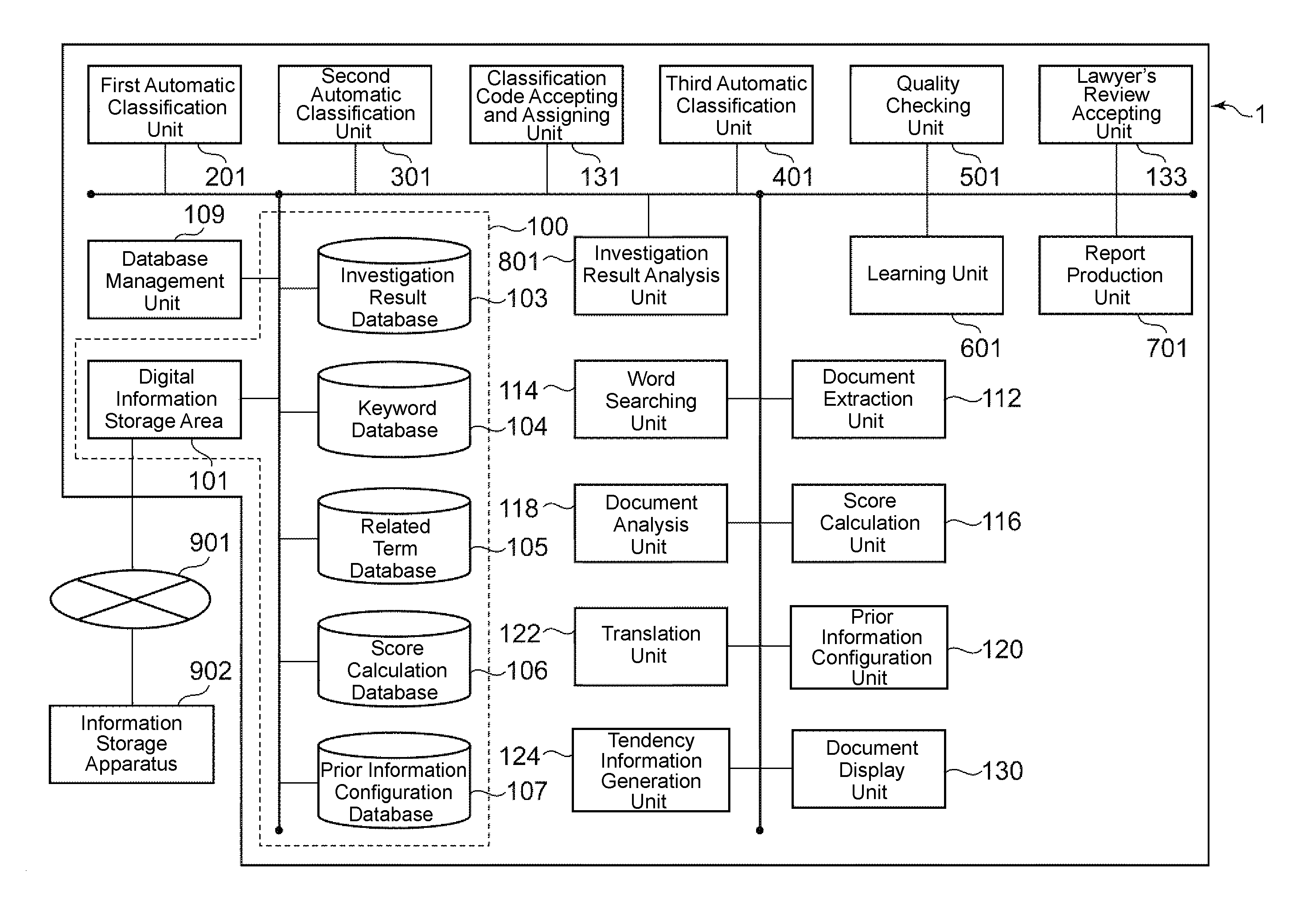 Document investigation system, document investigation method, and document investigation program for providing prior information