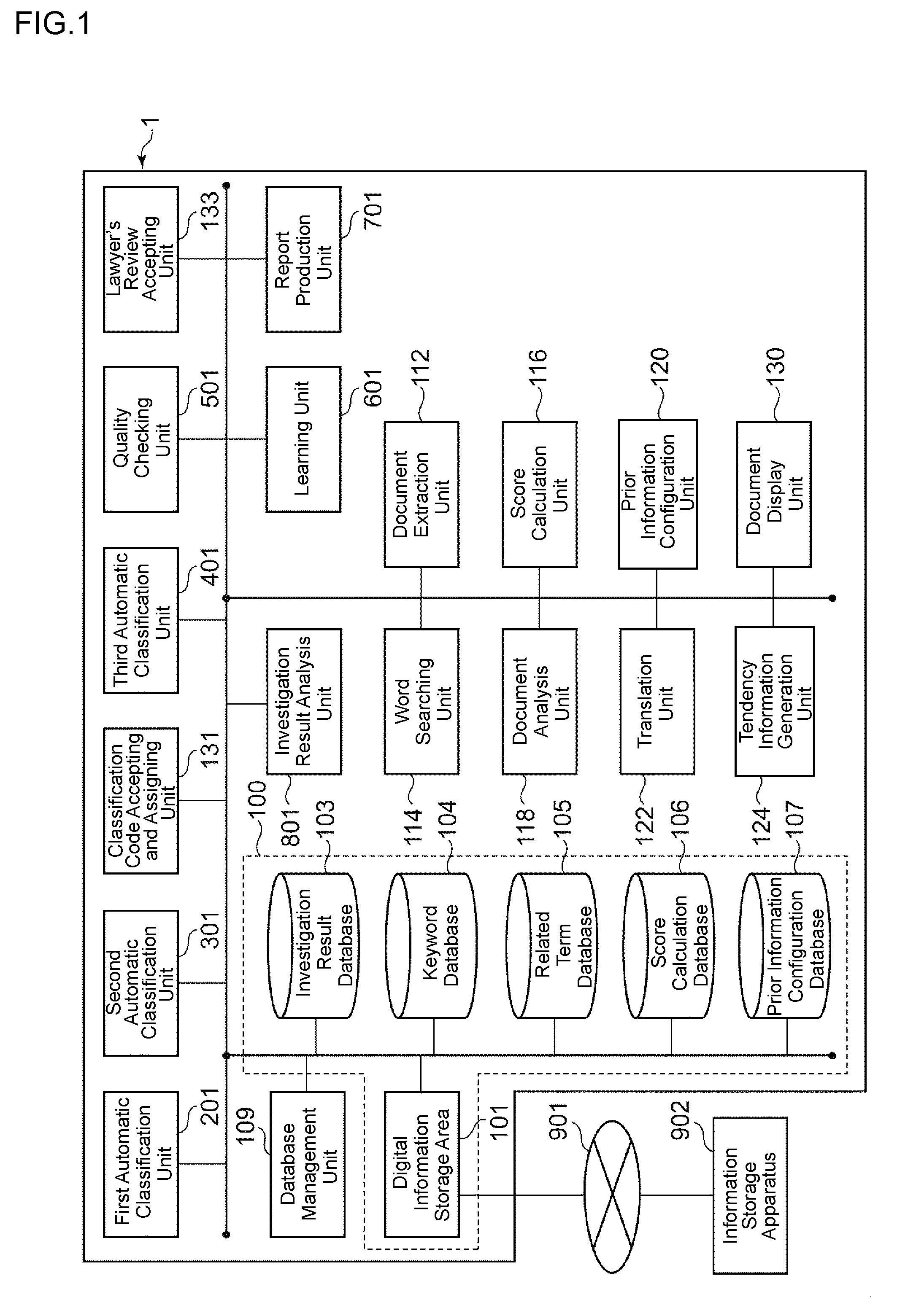 Document investigation system, document investigation method, and document investigation program for providing prior information