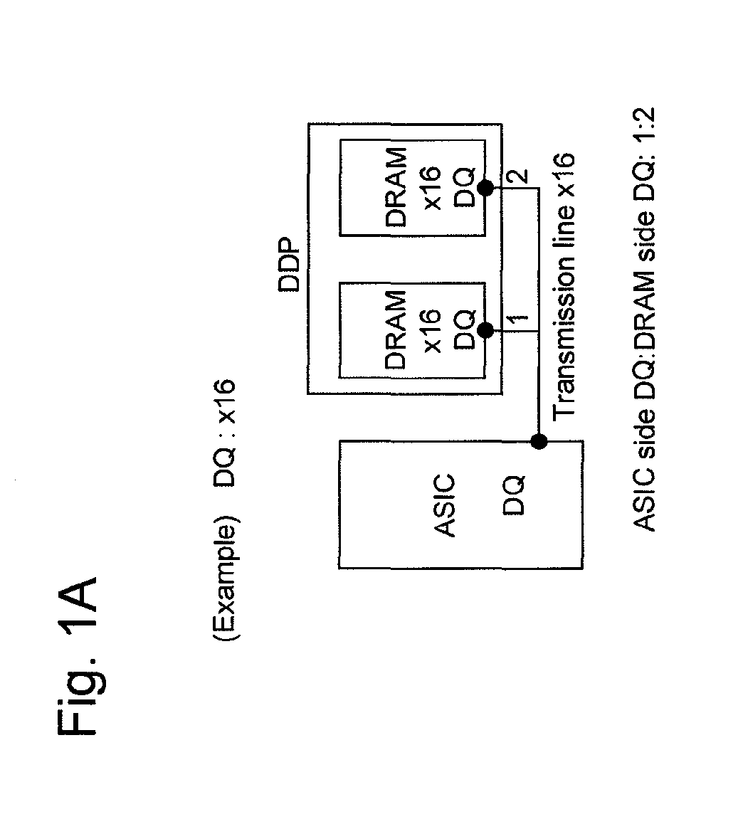 Semiconductor device and semiconductor module