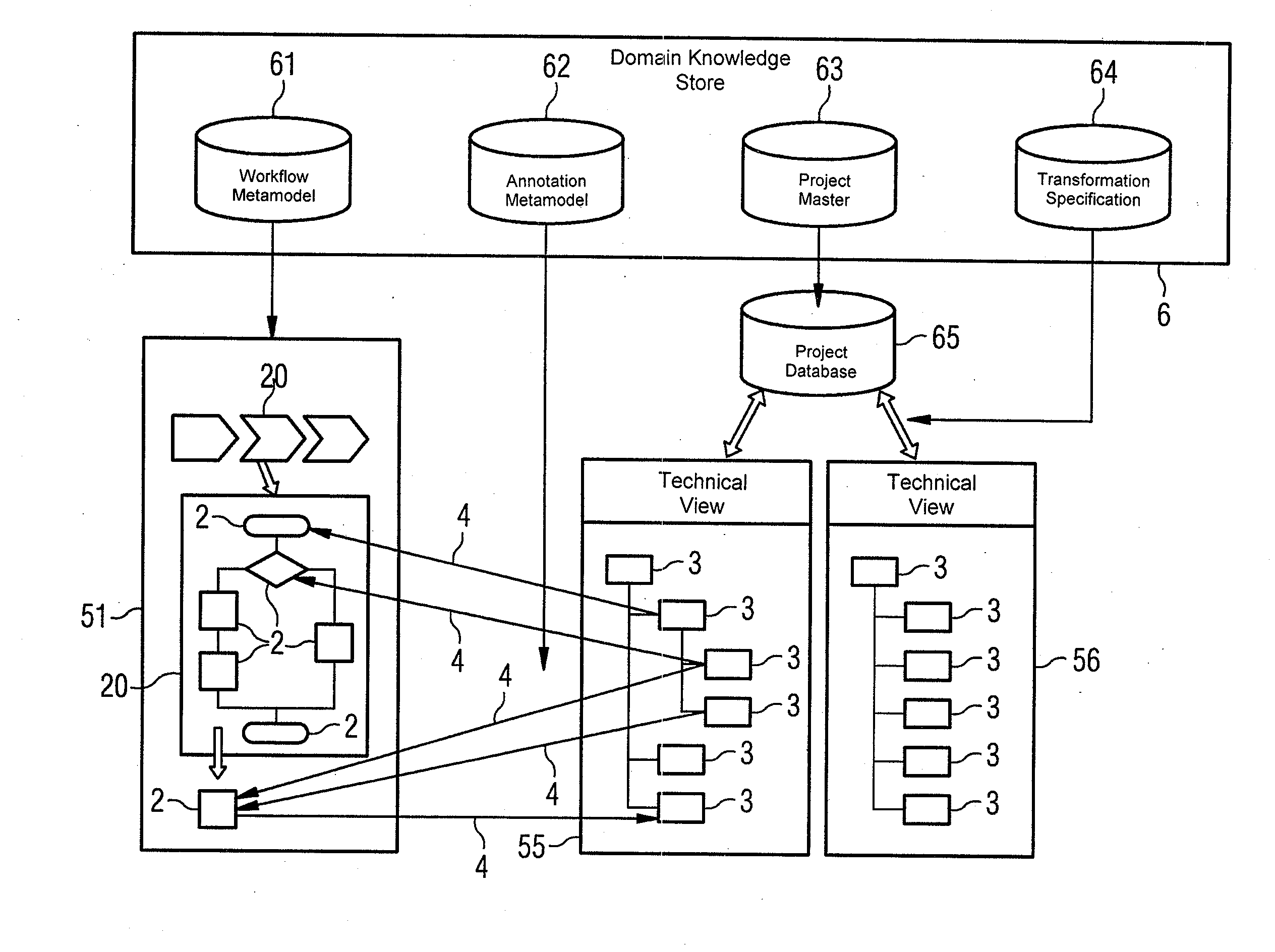 Method of Assisting Planning of a Technical System
