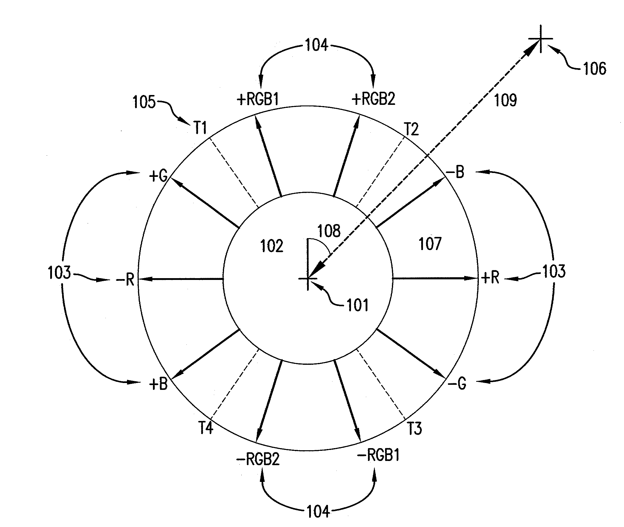 System, method and computer-accessible medium for manipulating a plurality of components using a single gesture or motion