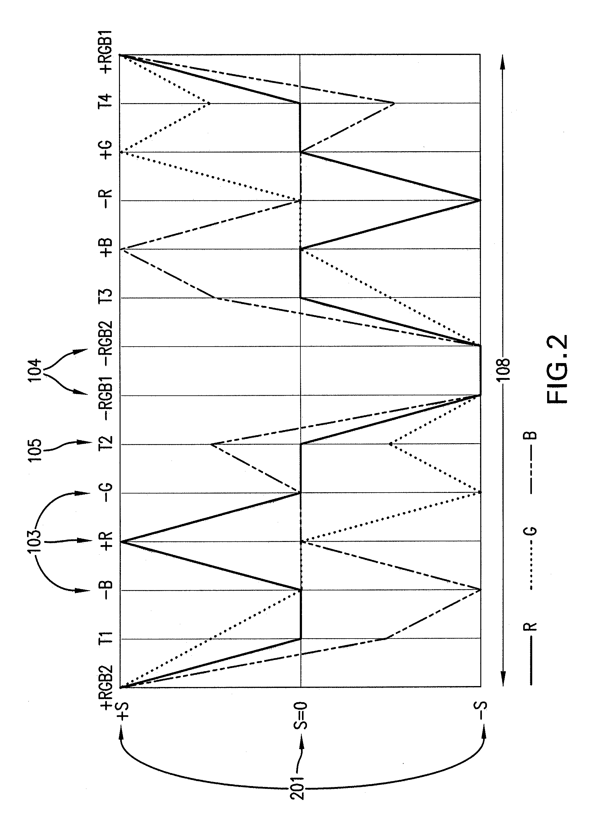 System, method and computer-accessible medium for manipulating a plurality of components using a single gesture or motion