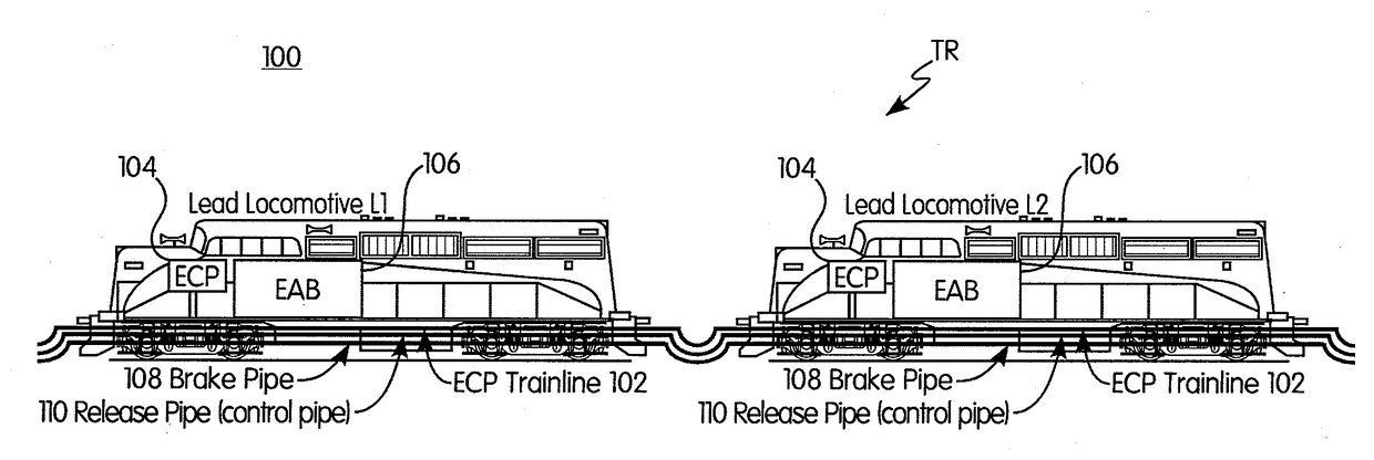 Train Brake Control System And Method