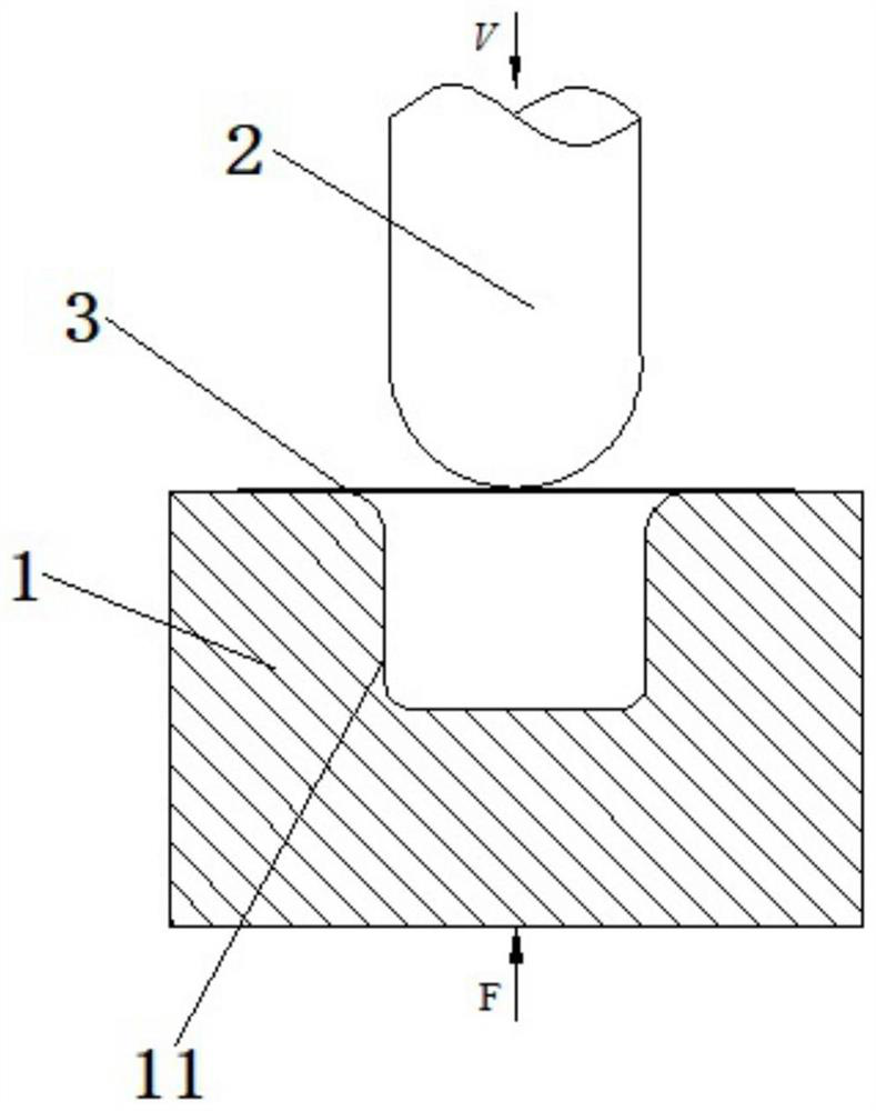 A method for forming titanium alloy u-shaped parts in viscous medium at room temperature