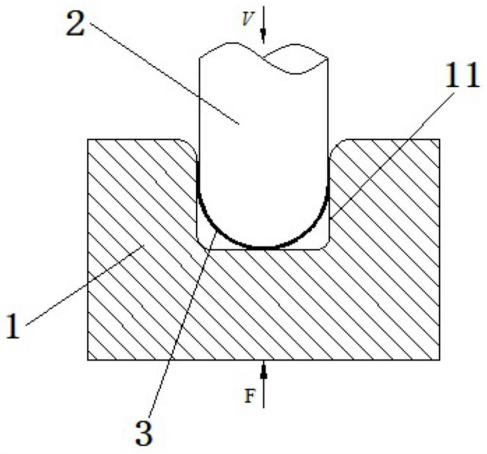 A method for forming titanium alloy u-shaped parts in viscous medium at room temperature