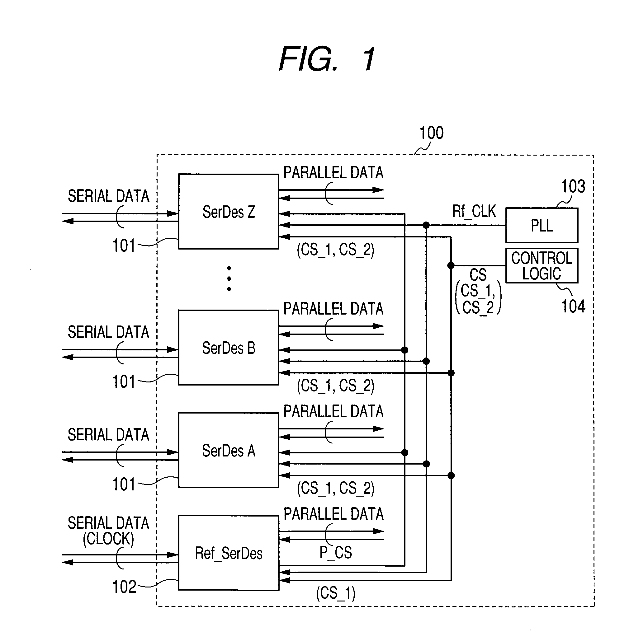 Semiconductor system