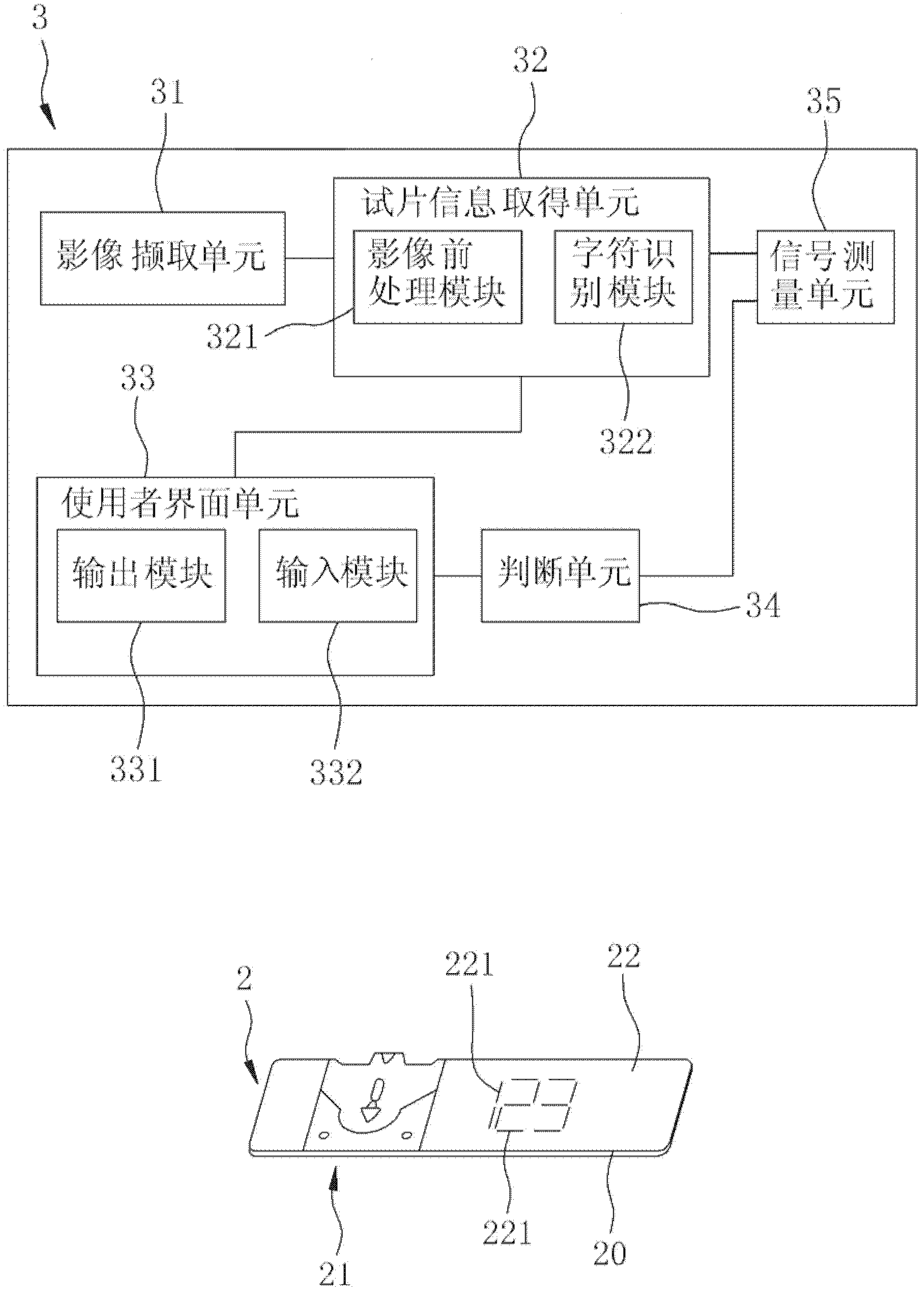 Biosensor measuring system with bidirectionally checkable test piece information and detection test piece structure